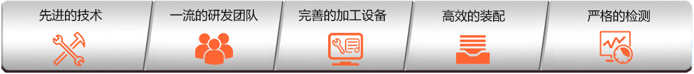 ơͰbC(j)ᄹbO(sh)䌣(zhun)I(y)